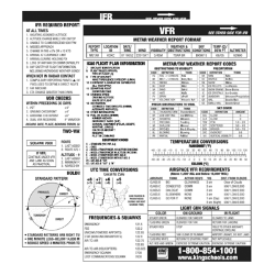 VFR/IFR Cockpit Card